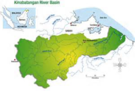Kinabatangan River Basin